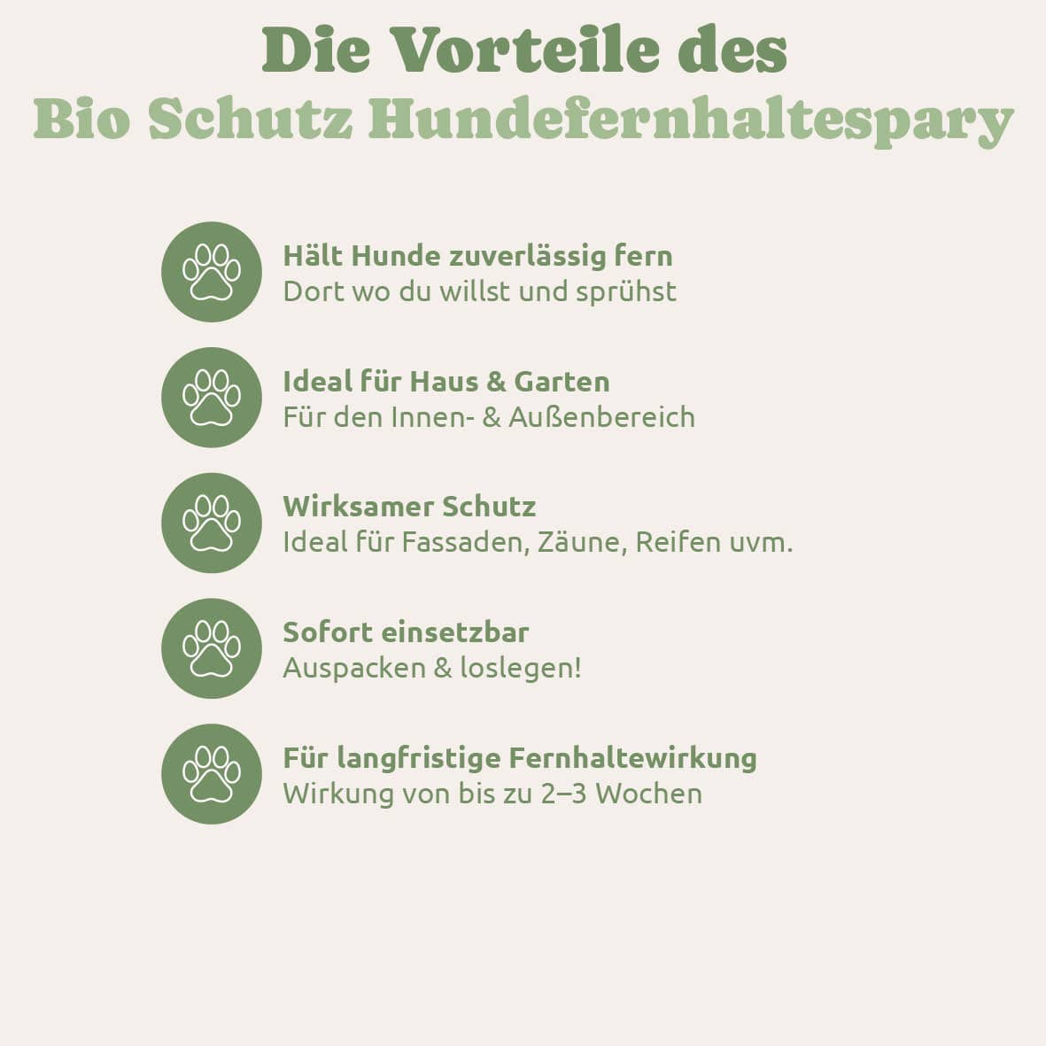 Bio Schutz Hundefernhaltespray
