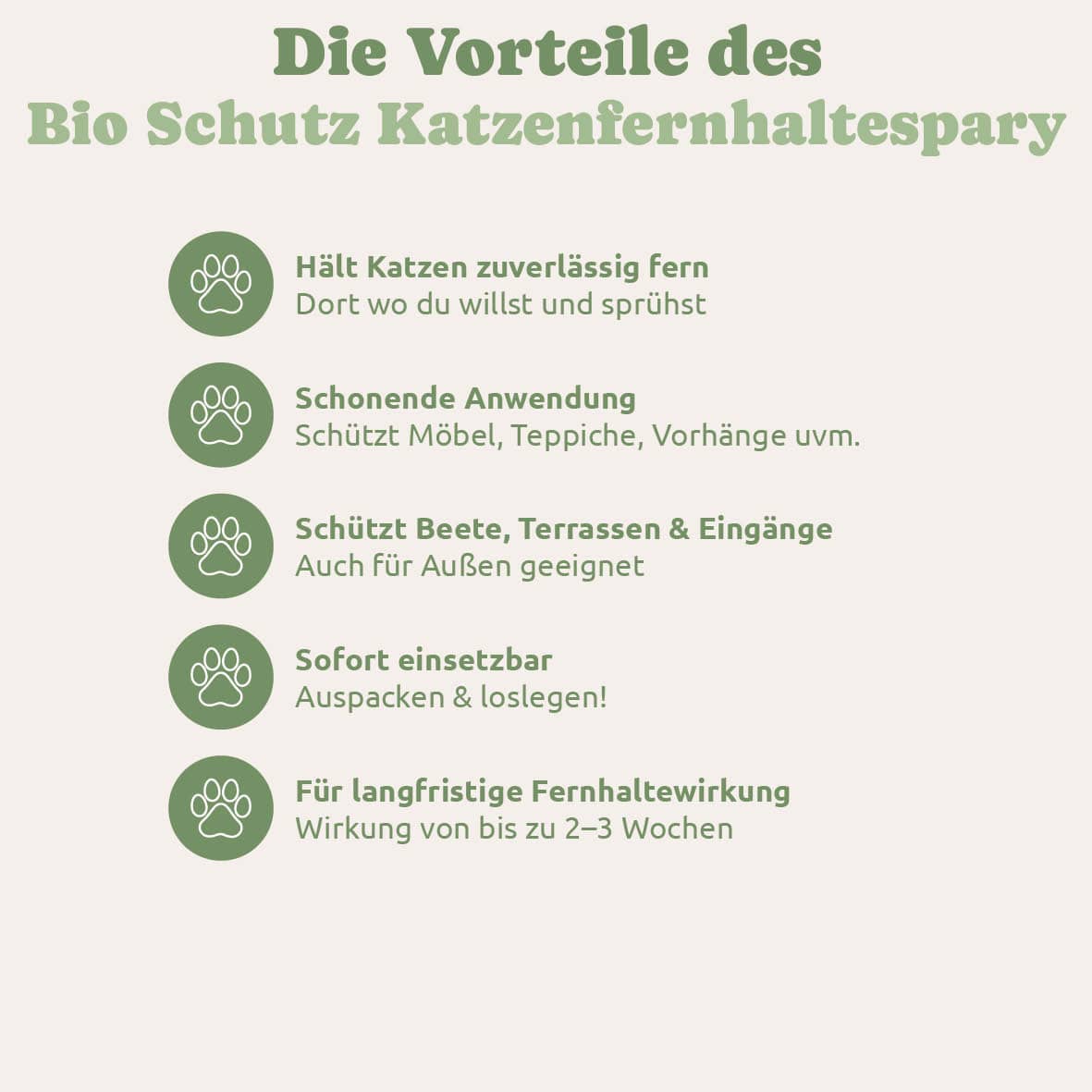 Bio Schutz Katzenfernhaltespray