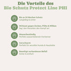 Bio Schutz Protect Line PHI für Hunde