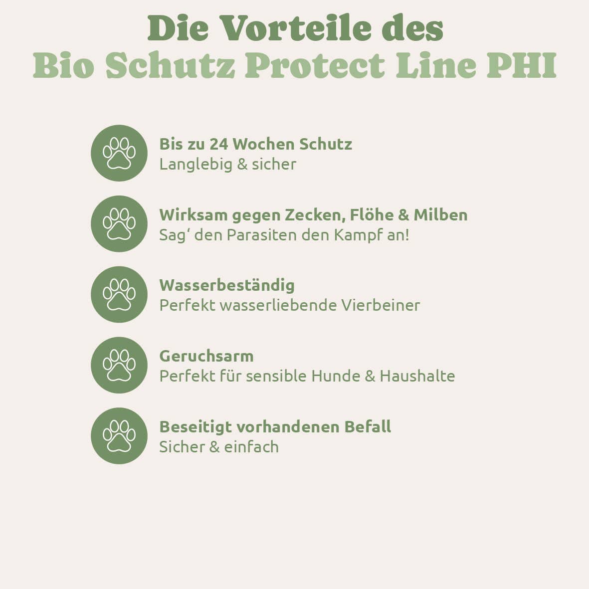 Bio Schutz Protect Line PHI für Hunde