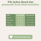 PfotenFux Anti-Zieh-Geschirr