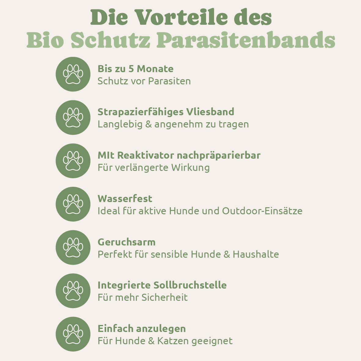 Bio Schutz Parasitenband