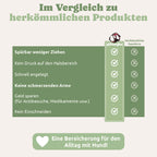 PfotenFux Anti-Zieh-Geschirr